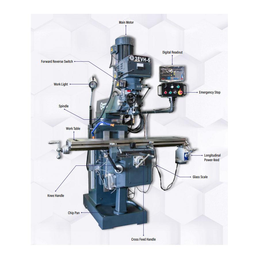 U.S. INDUSTRIAL 3VH-3-KIT Heavy Duty Manual Variable Speed Milling Machine Package - Image 3